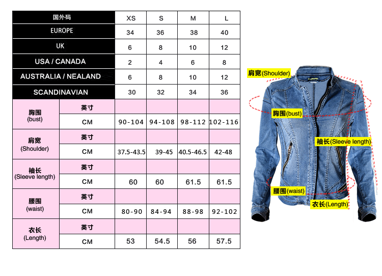 Stand Collar Zipper Women Motorcycle Short Denim Jacket